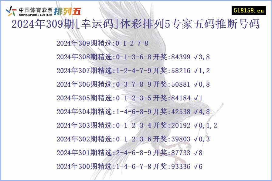 2024年309期[幸运码]体彩排列5专家五码推断号码