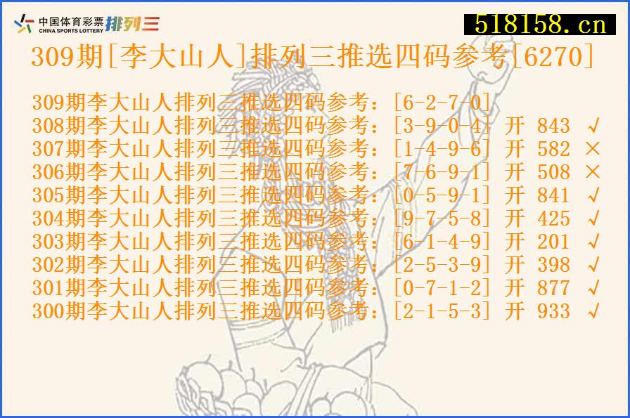 309期[李大山人]排列三推选四码参考[6270]