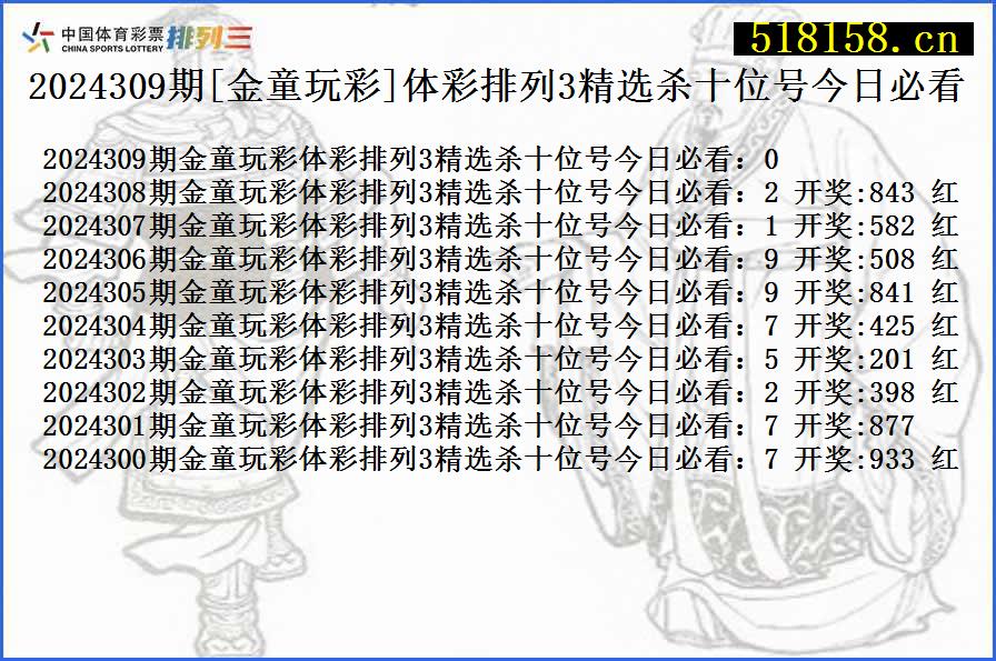 2024309期[金童玩彩]体彩排列3精选杀十位号今日必看