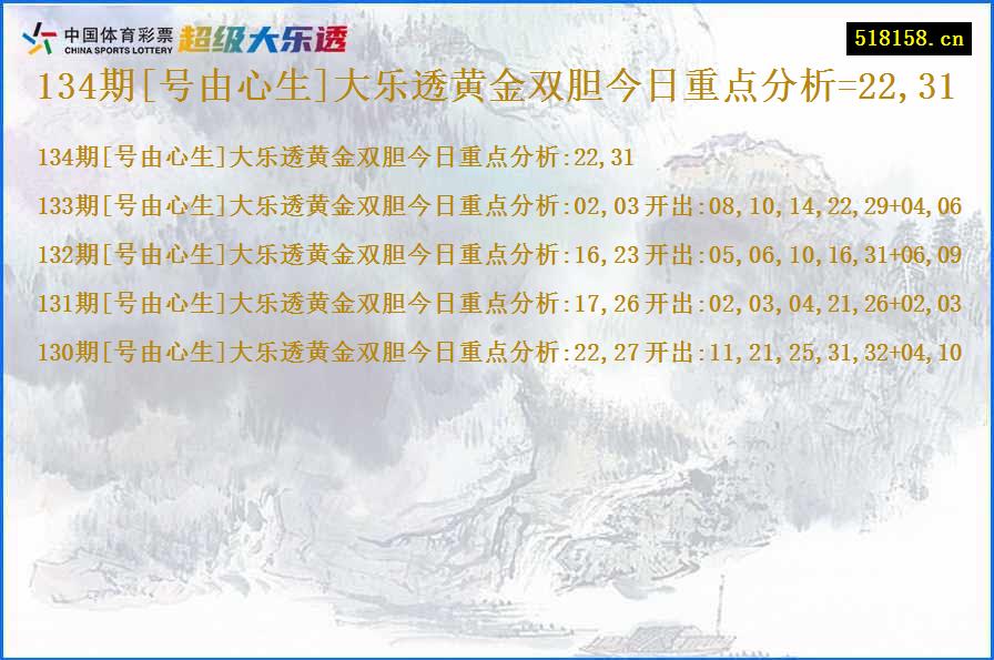 134期[号由心生]大乐透黄金双胆今日重点分析=22,31