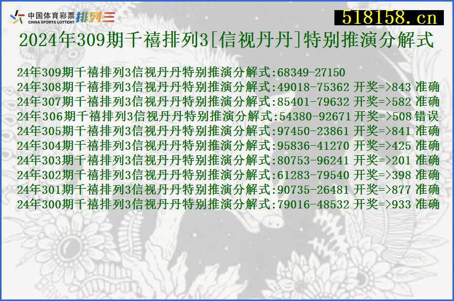 2024年309期千禧排列3[信视丹丹]特别推演分解式