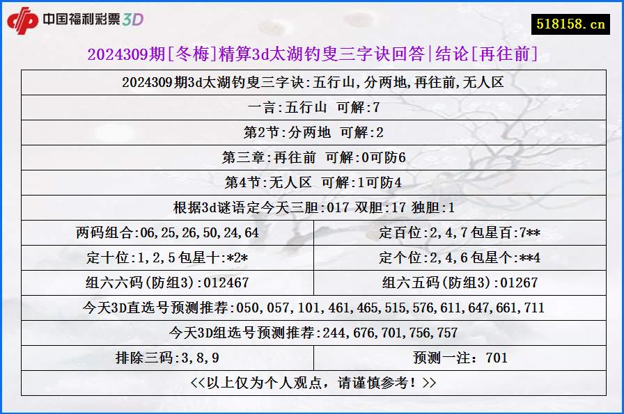 2024309期[冬梅]精算3d太湖钓叟三字诀回答|结论[再往前]