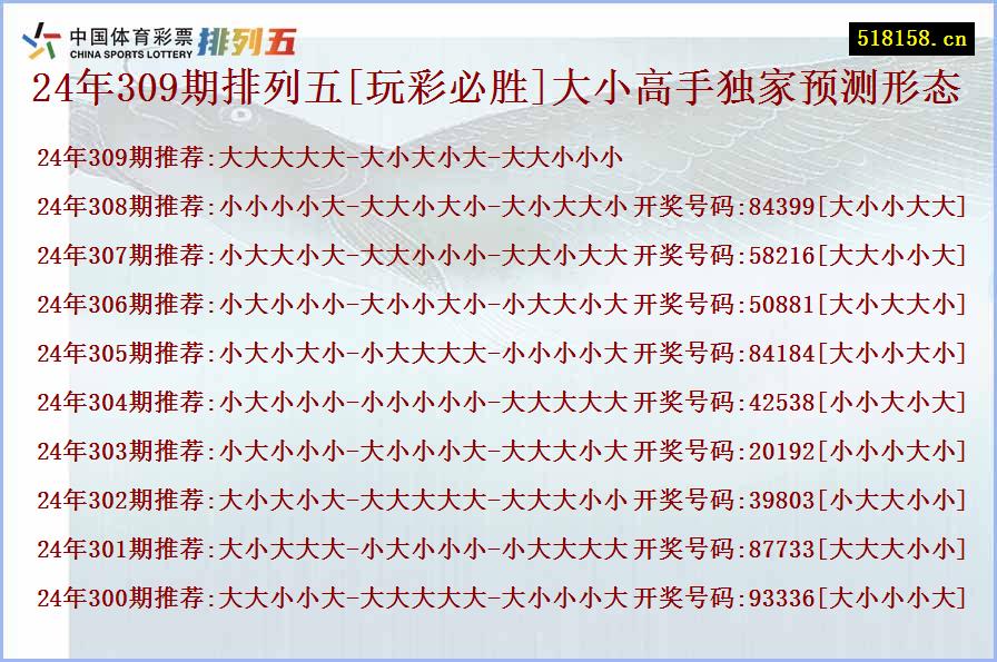 24年309期排列五[玩彩必胜]大小高手独家预测形态