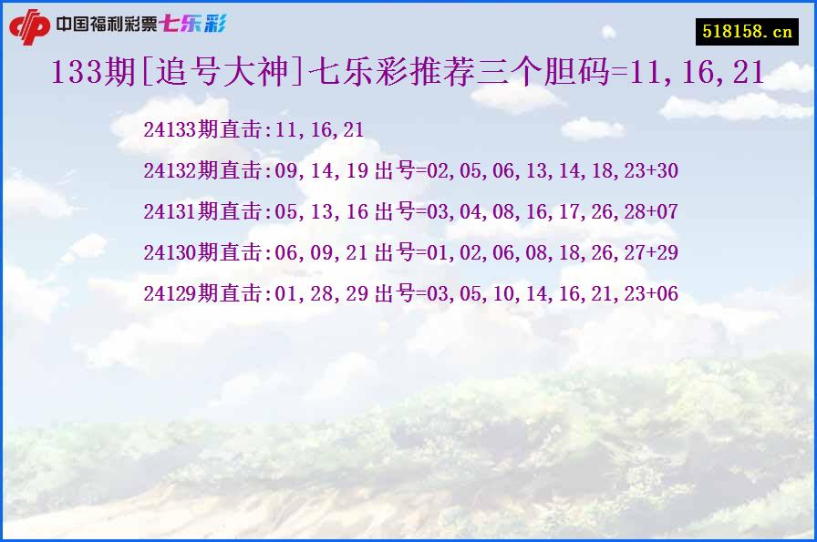 133期[追号大神]七乐彩推荐三个胆码=11,16,21