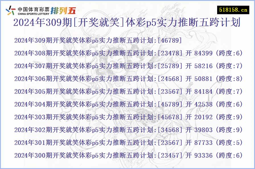 2024年309期[开奖就笑]体彩p5实力推断五跨计划