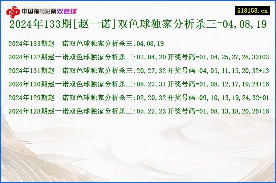 2024年133期[赵一诺]双色球独家分析杀三=04,08,19