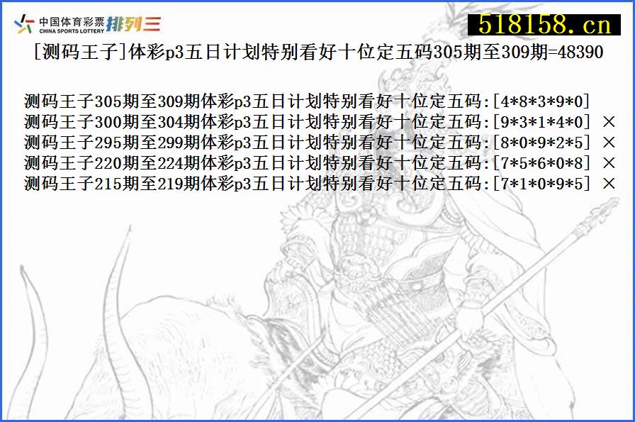 [测码王子]体彩p3五日计划特别看好十位定五码305期至309期=48390