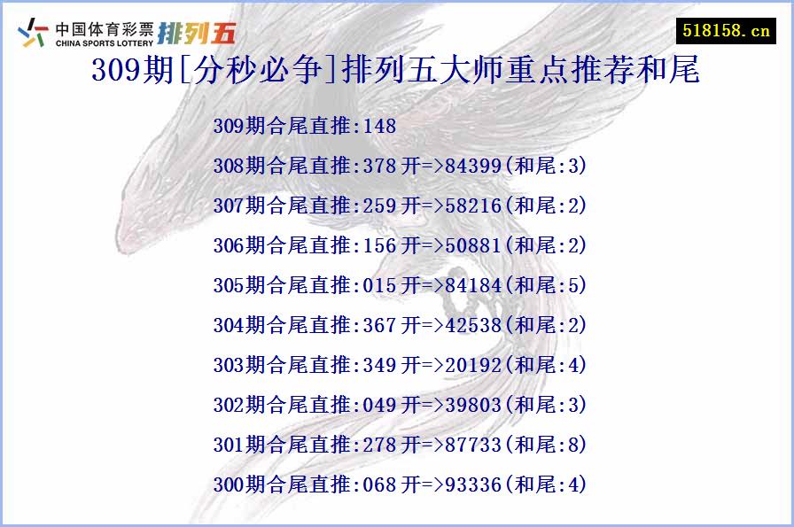 309期[分秒必争]排列五大师重点推荐和尾