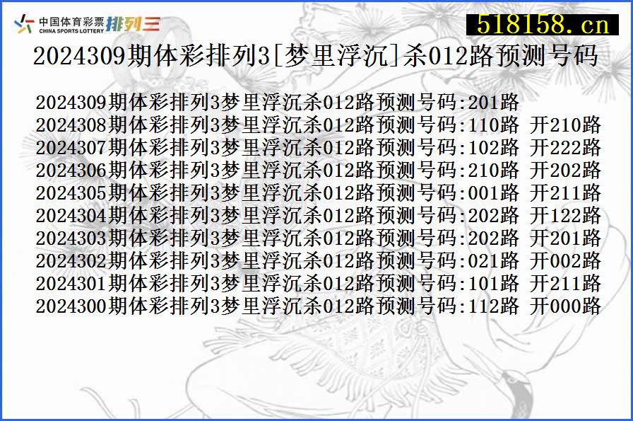 2024309期体彩排列3[梦里浮沉]杀012路预测号码