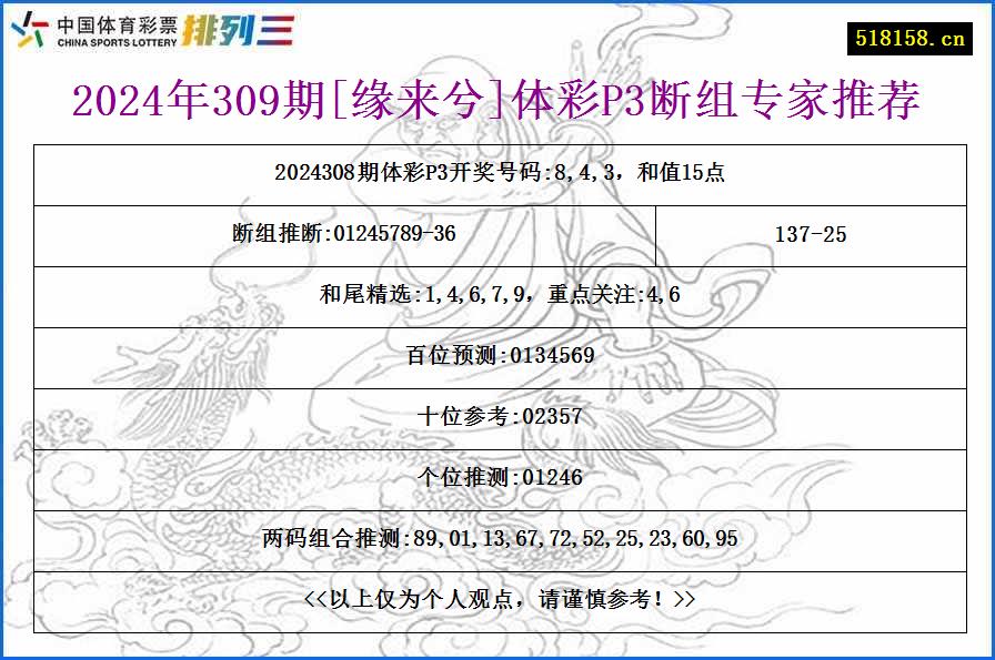 2024年309期[缘来兮]体彩P3断组专家推荐