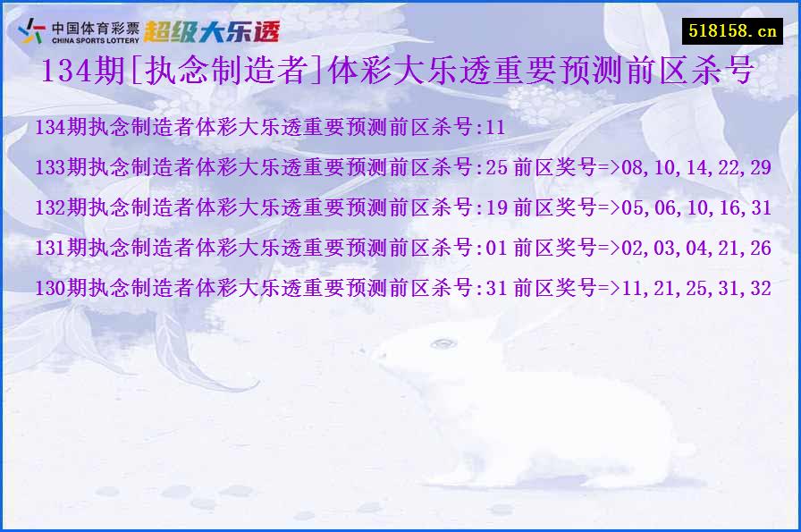 134期[执念制造者]体彩大乐透重要预测前区杀号