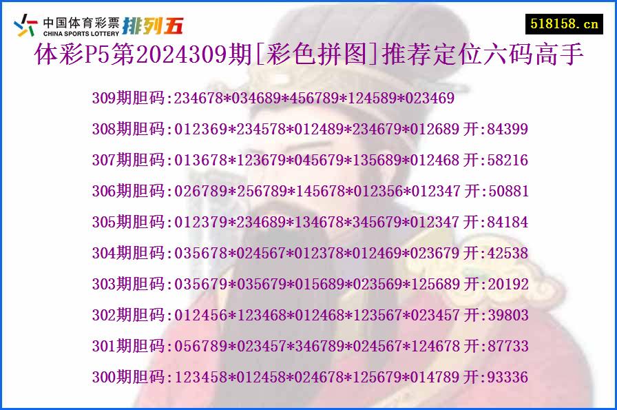 体彩P5第2024309期[彩色拼图]推荐定位六码高手