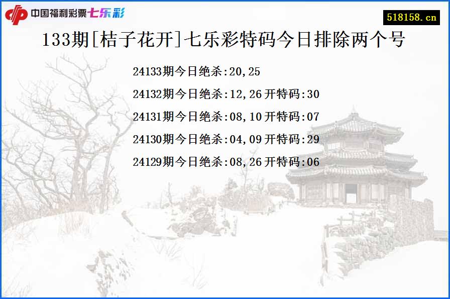 133期[桔子花开]七乐彩特码今日排除两个号