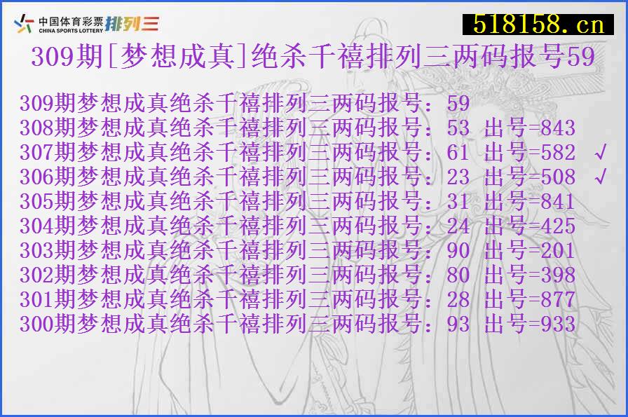 309期[梦想成真]绝杀千禧排列三两码报号59