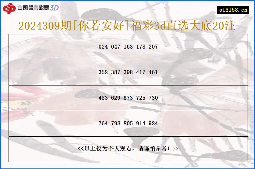 2024309期[你若安好]福彩3d直选大底20注