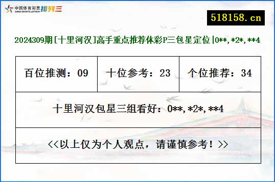 2024309期[十里河汉]高手重点推荐体彩P三包星定位|0**,*2*,**4