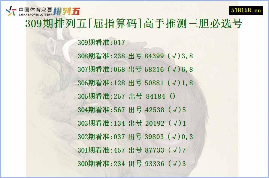 309期排列五[屈指算码]高手推测三胆必选号