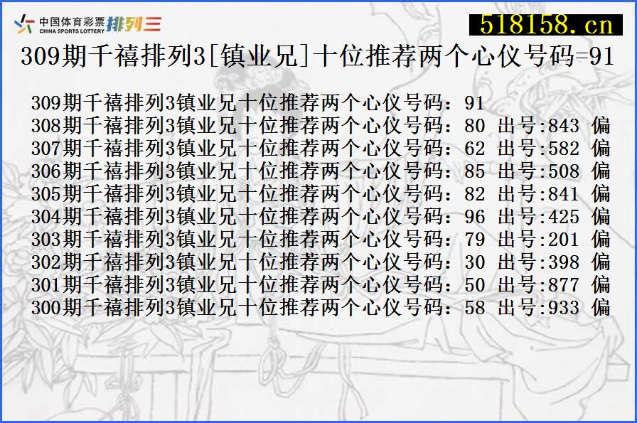 309期千禧排列3[镇业兄]十位推荐两个心仪号码=91