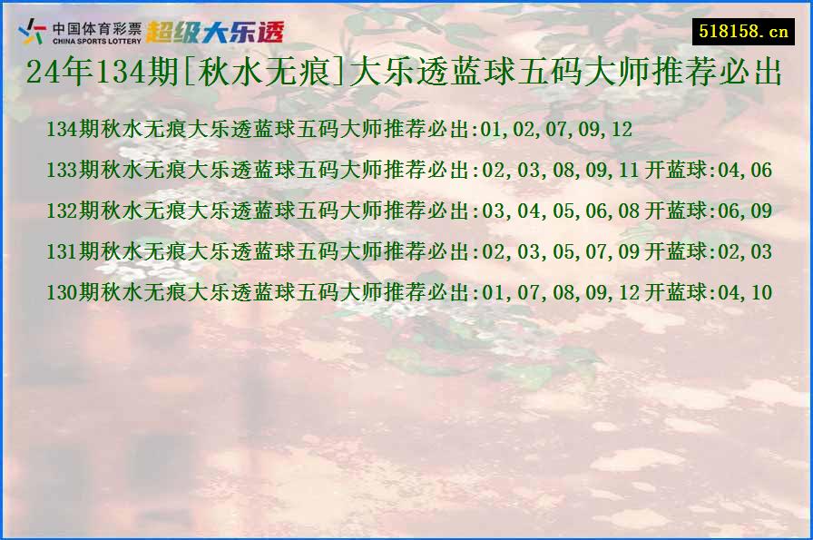 24年134期[秋水无痕]大乐透蓝球五码大师推荐必出