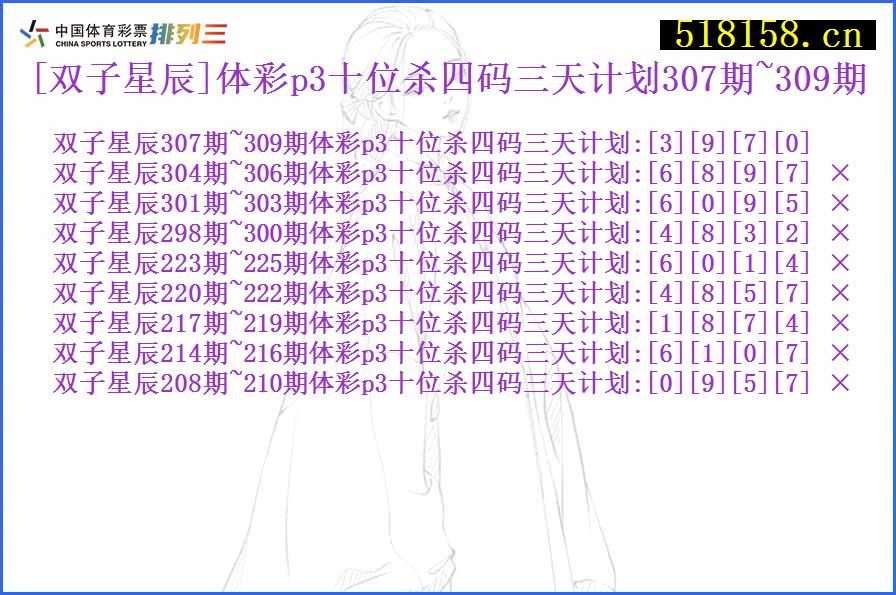 [双子星辰]体彩p3十位杀四码三天计划307期~309期