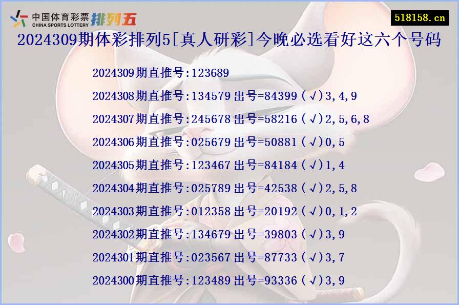 2024309期体彩排列5[真人研彩]今晚必选看好这六个号码