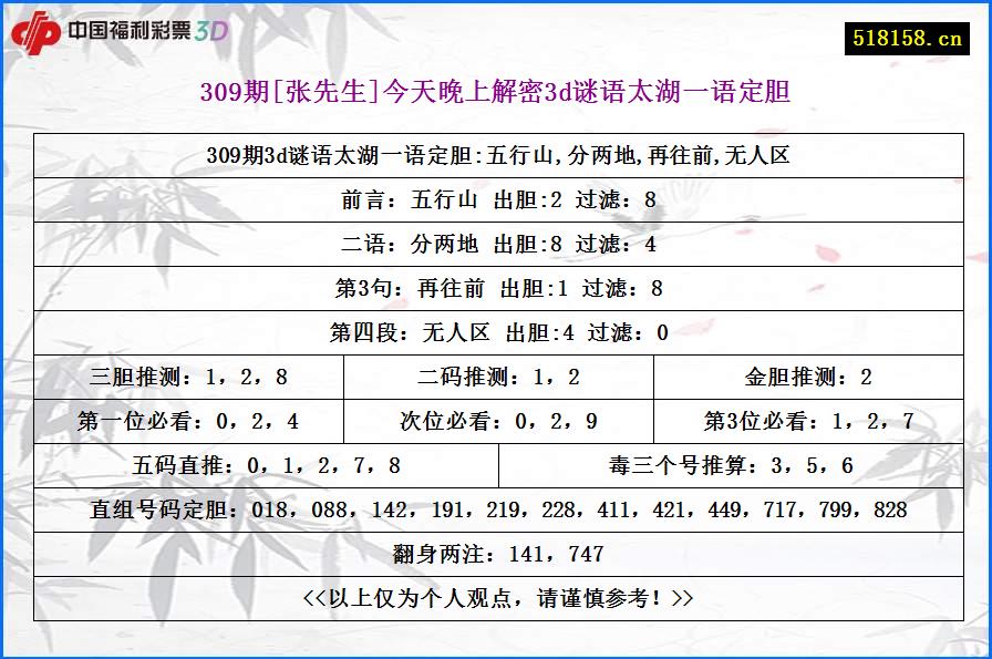 309期[张先生]今天晚上解密3d谜语太湖一语定胆