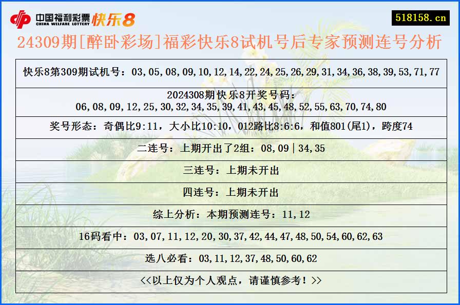 24309期[醉卧彩场]福彩快乐8试机号后专家预测连号分析