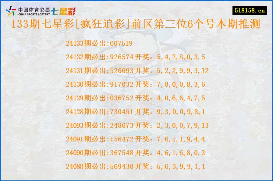 133期七星彩[疯狂追彩]前区第三位6个号本期推测