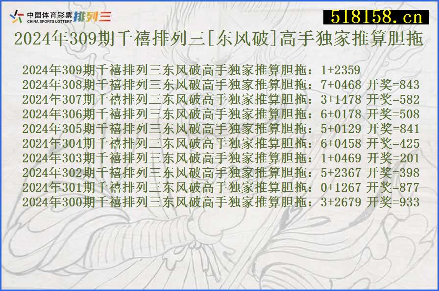 2024年309期千禧排列三[东风破]高手独家推算胆拖