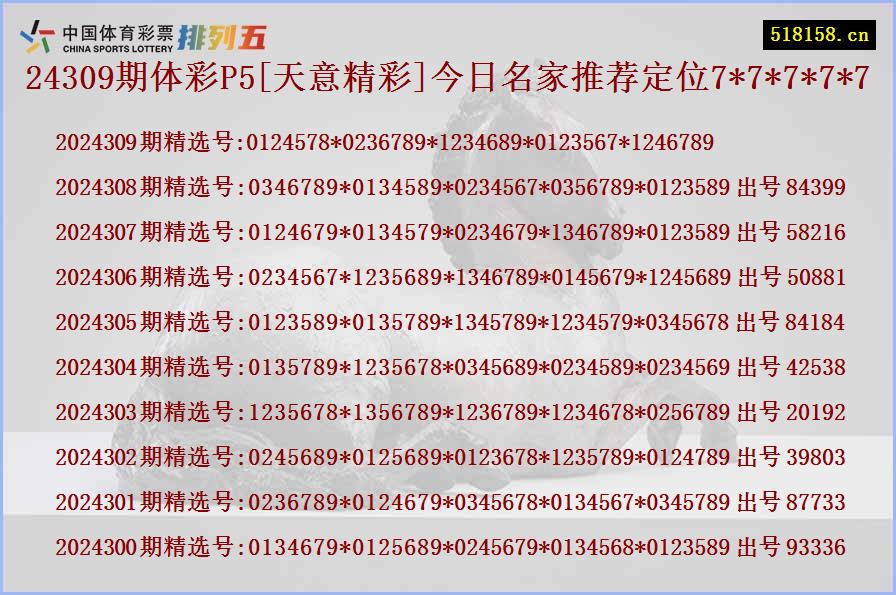 24309期体彩P5[天意精彩]今日名家推荐定位7*7*7*7*7