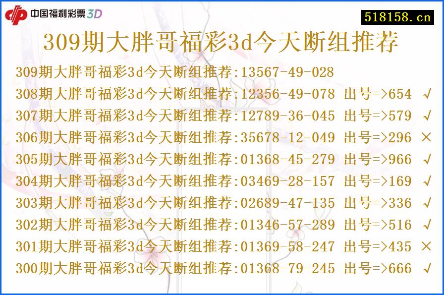 309期大胖哥福彩3d今天断组推荐