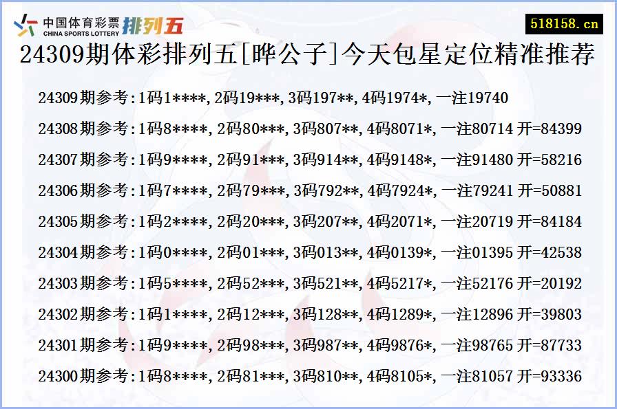 24309期体彩排列五[晔公子]今天包星定位精准推荐