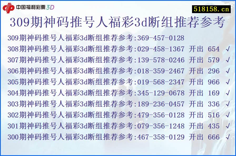 309期神码推号人福彩3d断组推荐参考