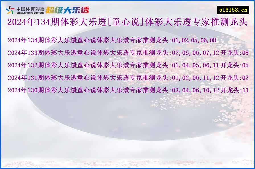 2024年134期体彩大乐透[童心说]体彩大乐透专家推测龙头