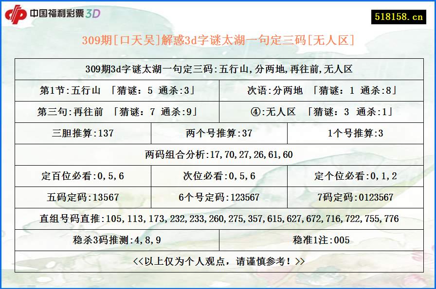 309期[口天吴]解惑3d字谜太湖一句定三码[无人区]