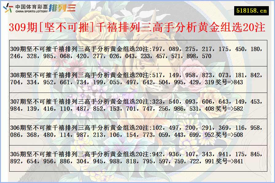 309期[坚不可摧]千禧排列三高手分析黄金组选20注