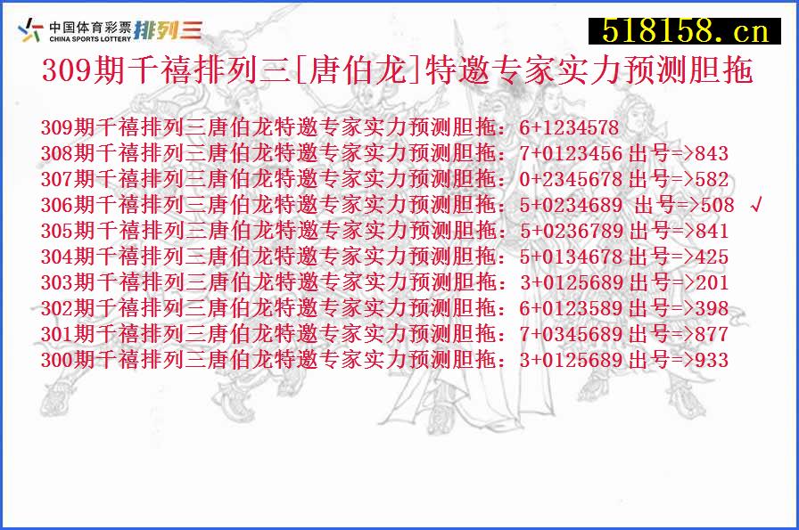 309期千禧排列三[唐伯龙]特邀专家实力预测胆拖