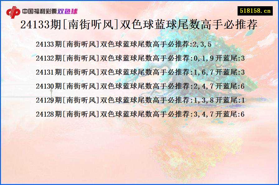 24133期[南街听风]双色球蓝球尾数高手必推荐