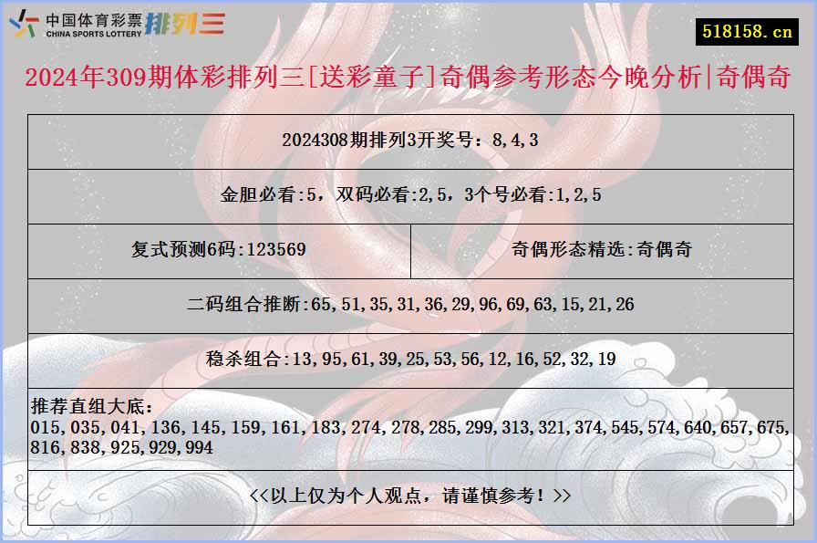 2024年309期体彩排列三[送彩童子]奇偶参考形态今晚分析|奇偶奇