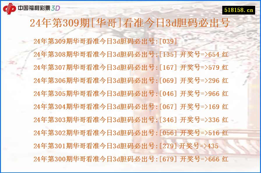 24年第309期[华哥]看准今日3d胆码必出号