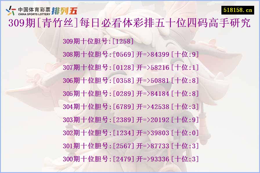 309期[青竹丝]每日必看体彩排五十位四码高手研究