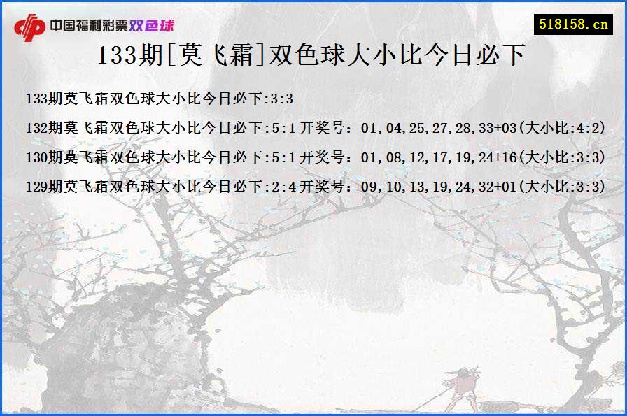 133期[莫飞霜]双色球大小比今日必下