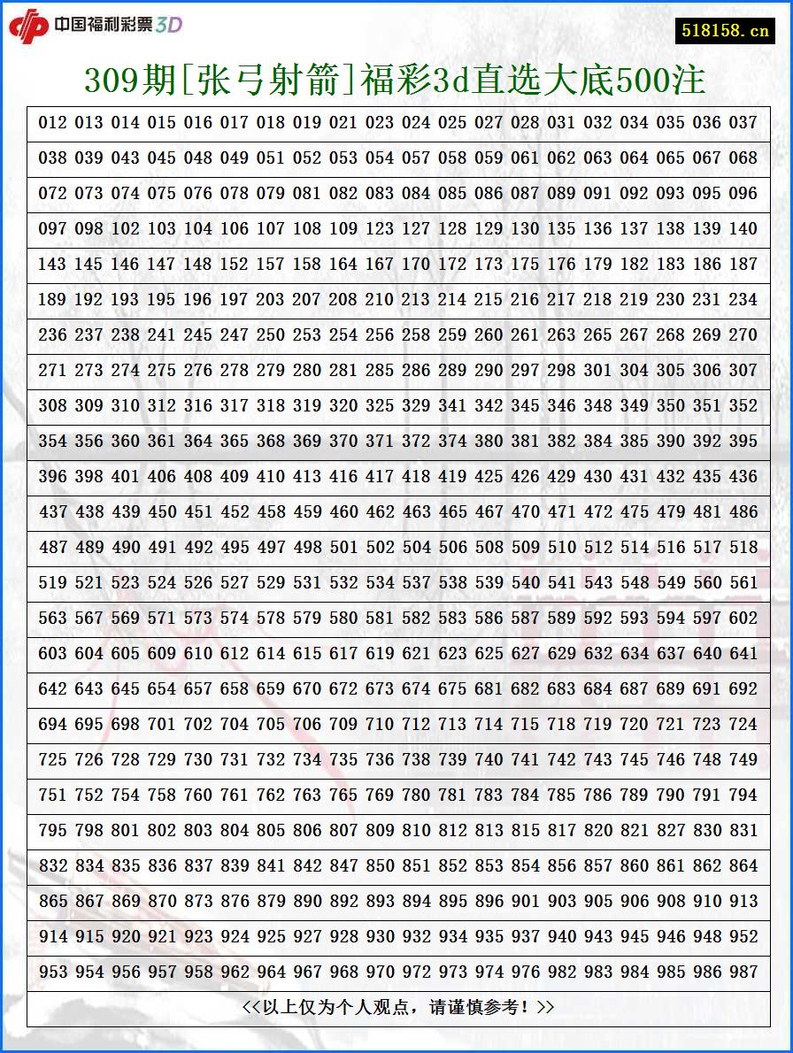 309期[张弓射箭]福彩3d直选大底500注