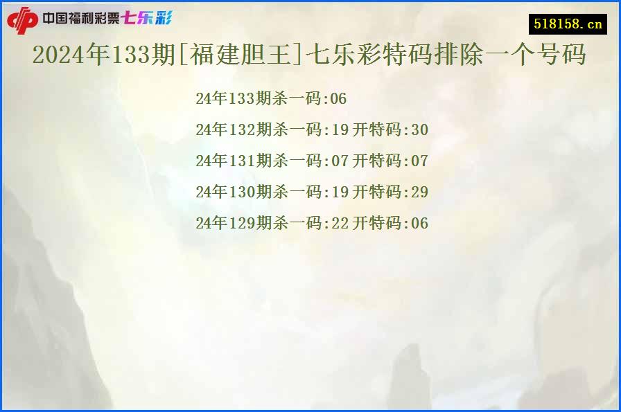 2024年133期[福建胆王]七乐彩特码排除一个号码