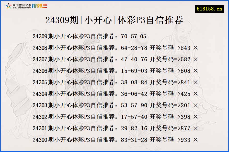 24309期[小开心]体彩P3自信推荐