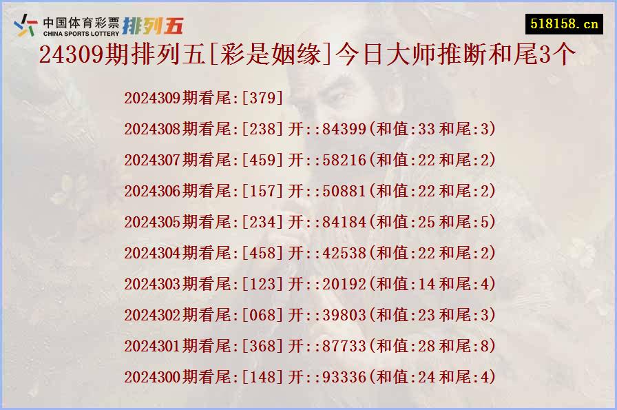 24309期排列五[彩是姻缘]今日大师推断和尾3个