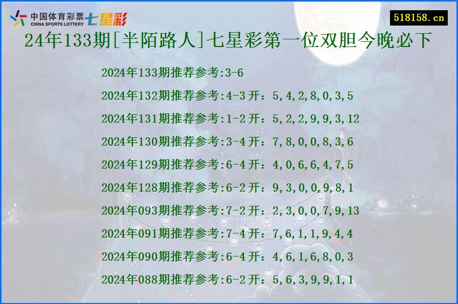 24年133期[半陌路人]七星彩第一位双胆今晚必下