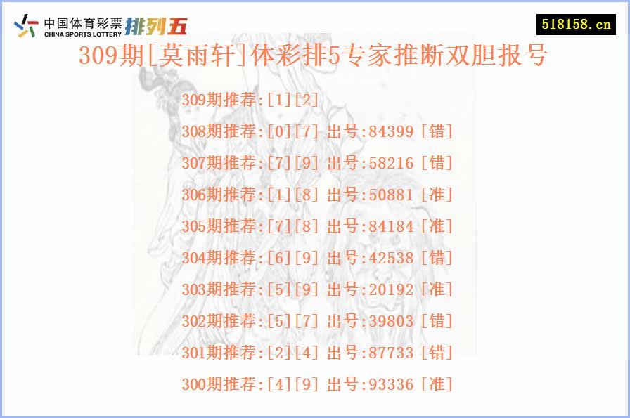 309期[莫雨轩]体彩排5专家推断双胆报号