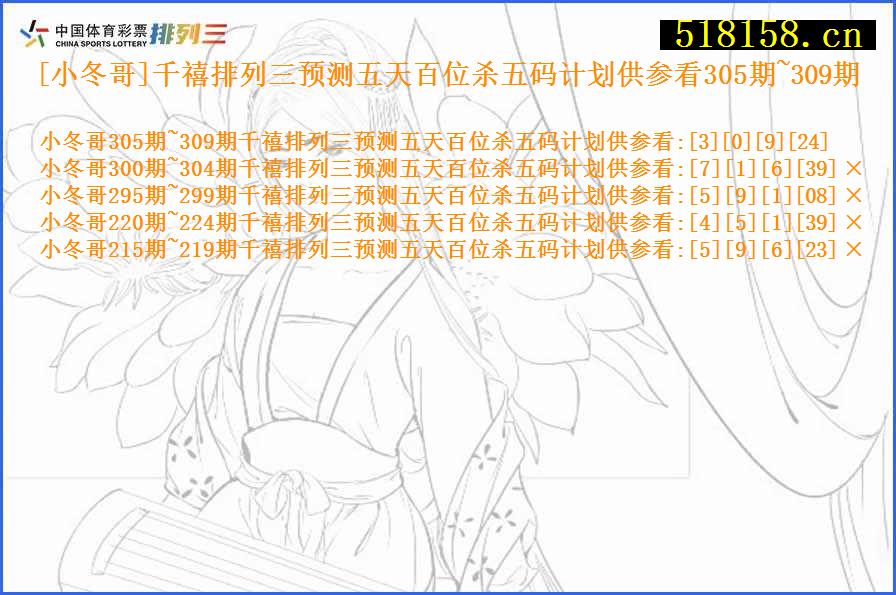 [小冬哥]千禧排列三预测五天百位杀五码计划供参看305期~309期