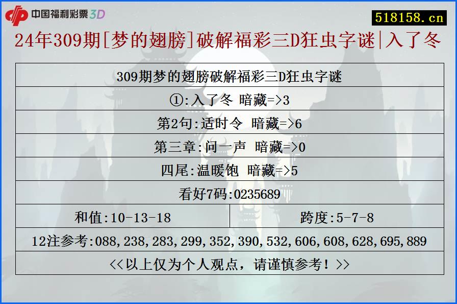 24年309期[梦的翅膀]破解福彩三D狂虫字谜|入了冬